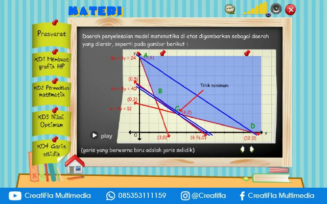 jasa Multimedia Interaktif Matematika Persamaan Linier
