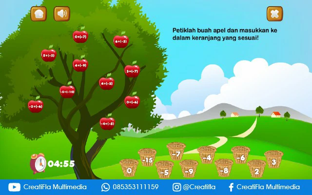 jasa Multimedia Interaktif Matematika Bilangan Bulat