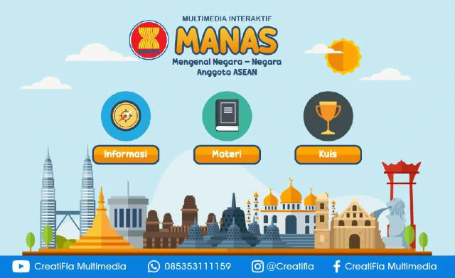 jasa Multimedia Interaktif Mengenal Negara Anggota ASEAN
