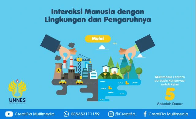 jasa Multimedia Interaktif Interaksi Manusia dengan Lingkungannya dan Pengaruhnya